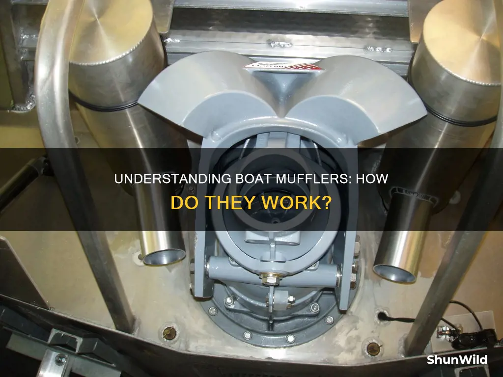 how do boat mufflers work