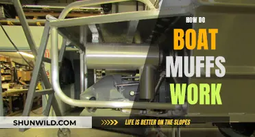 Understanding the Functionality of Boat Mufflers