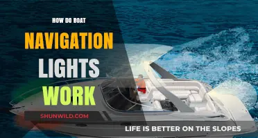 Illuminating the Water: Understanding Boat Navigation Lights