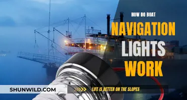 Understanding Boat Navigation Lights: A Guide to Marine Safety