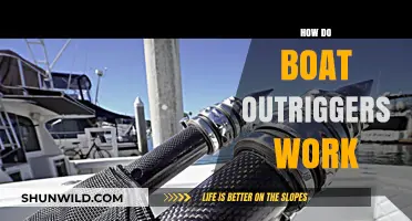 Boat Outriggers: Stability, Maneuverability, and the Art of Balance