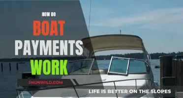 Boat Payments: Understanding the Process and Payment Options