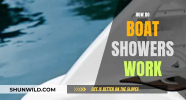 Boat Showers: How Do They Work?