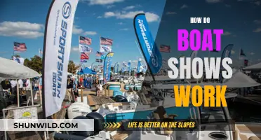 Boat Shows: What to Expect and How to Prepare