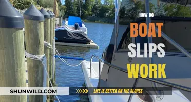 Unraveling the Mechanics: How Boat Slips Work