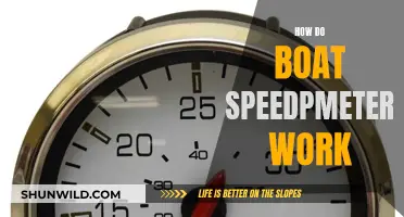 Understanding Boat Speedometers: How Do They Work?