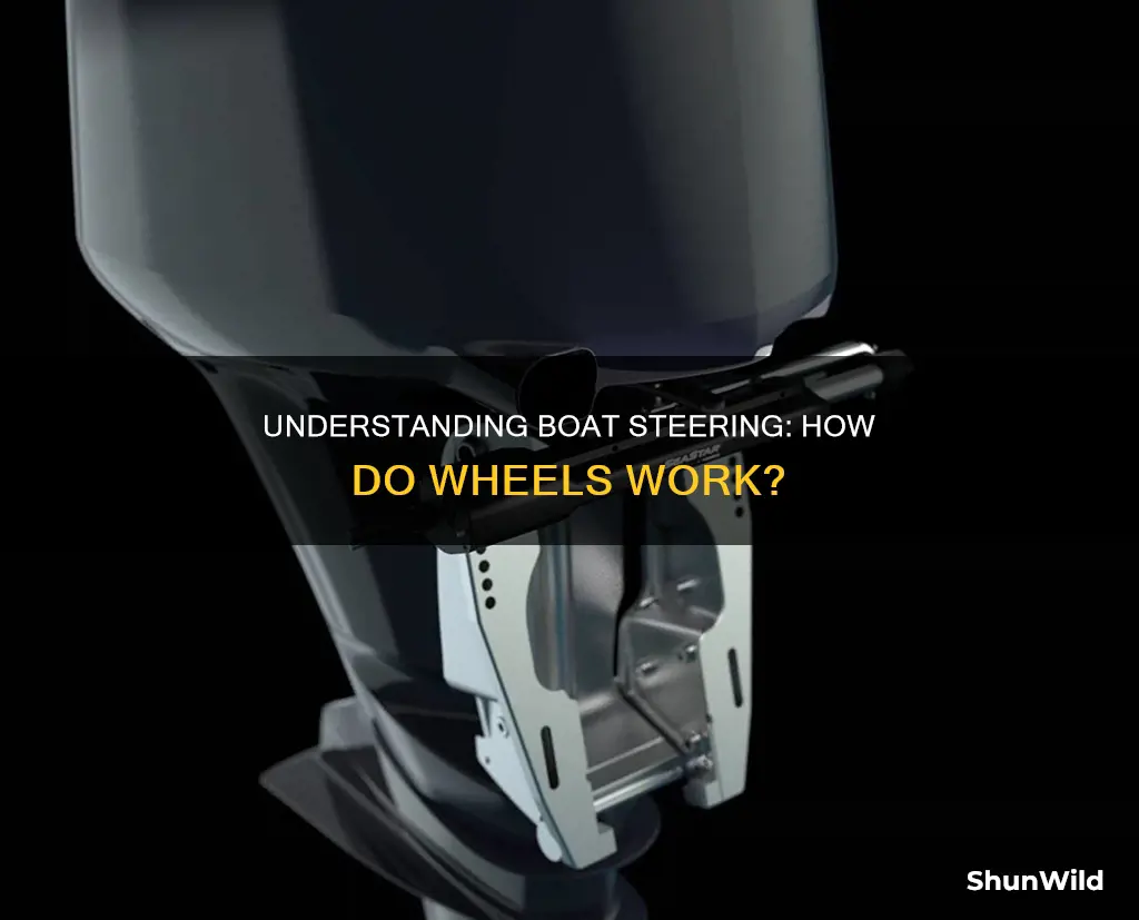 how do boat steering wheels work
