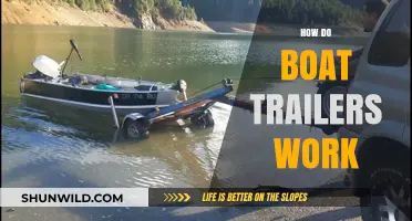 Unraveling the Mechanics: How Boat Trailers Haul Your Watercraft