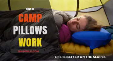 Understanding Camp Pillows: How They Work for Comfortable Outdoor Sleep