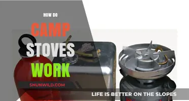 Understanding Camp Stoves: How They Work and Fuel Outdoor Cooking