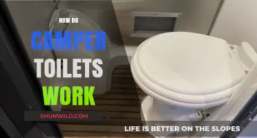 Understanding Camper Toilets: A Comprehensive Guide to Their Functionality