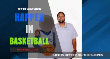 Head Injuries in Basketball: Causes and Concussion Risks