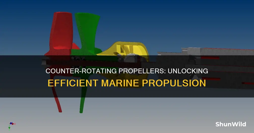 how do counter rotating boat propellers work