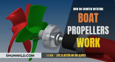 Counter-Rotating Boat Propellers: Powering Through Water