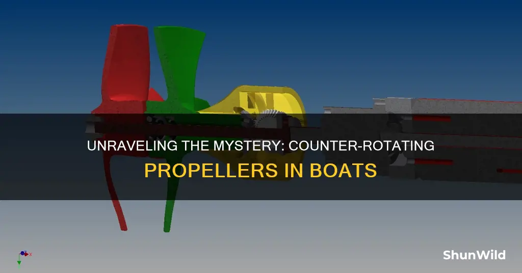 how do counter rotating boat props work