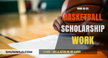 Understanding D1 Basketball Scholarships: Eligibility and Offers