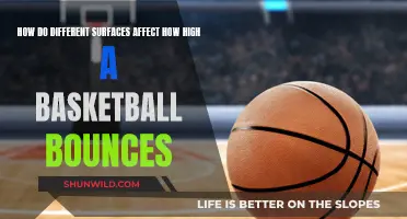 Basketball Bounce: Surfaces and Their Impact