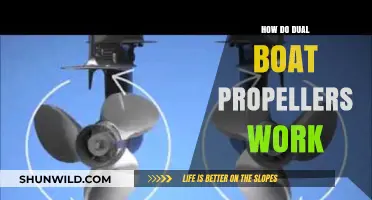 Unraveling the Power of Dual Propellers: How They Boost Boat Performance