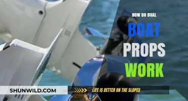 Unraveling the Power of Dual Propellers: How They Boost Boat Performance