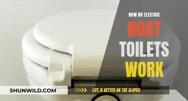 Electric Boat Toilets: How Do They Work?