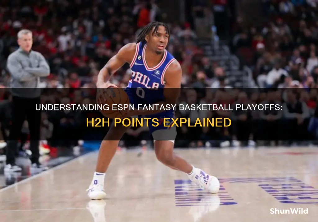 how do espn fantasy basketball playoffs work h2h points