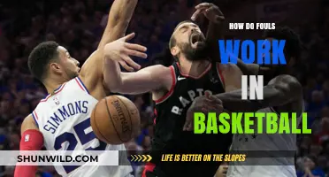 Understanding Basketball Fouls: Rules and Strategies