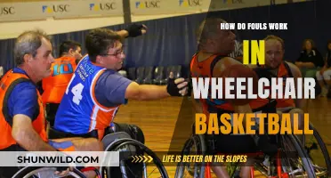Wheelchair Basketball: Understanding Fouls