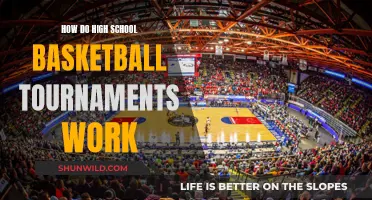 The Intricacies of High School Basketball Tournaments