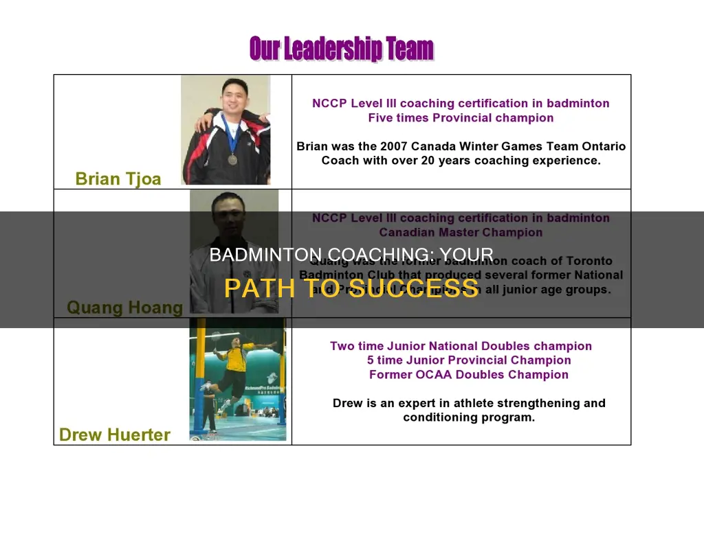 how do i become a badminton coach