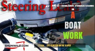 Troubleshooting Hydraulic Steering: A Guide to Getting Your Boat Back on Track