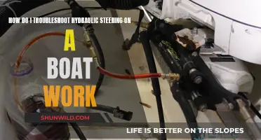 Troubleshooting Hydraulic Boat Steering: A Comprehensive Guide