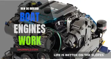 Inboard Boat Engines: Understanding Their Functionality