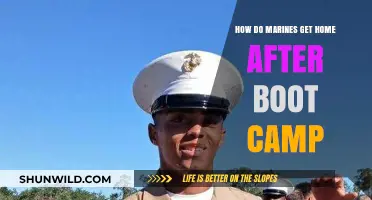 Returning Home: Marines' Journey After Completing Boot Camp Training