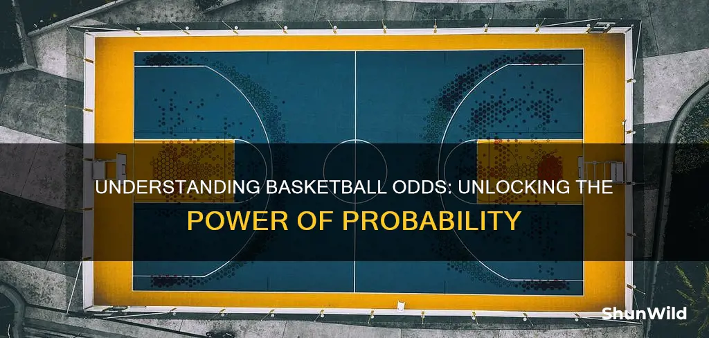 how do odds to win work in basketball