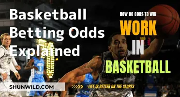 Understanding Basketball Odds: A Guide to Winning