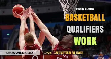 Olympic Basketball Qualifiers: Who Makes the Cut?