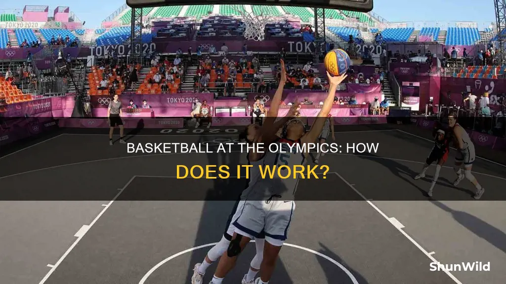 how do olympics basketball work