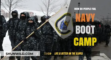 Why Some Recruits Don't Make It Through Navy Boot Camp