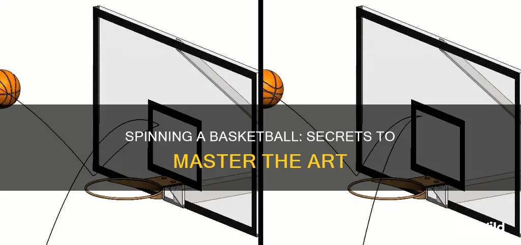 how do people spin a basketball