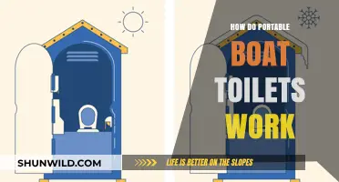 Unveiling the Magic: Portable Boat Toilets and Their Functionality