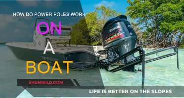 Understanding Power Poles: How Do They Work on Boats?