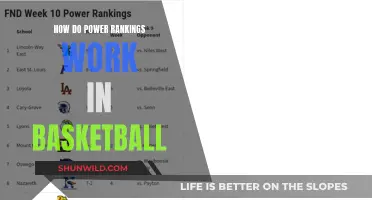 Understanding Power Rankings: How They Impact NBA Team Rankings