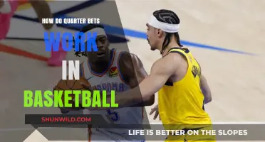 Understanding Basketball Quarter Bets: Strategies and Odds