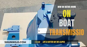 Understanding Boat Transmissions: Ratios and Their Function