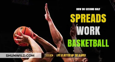 Understanding Second-Half Spreads in Basketball