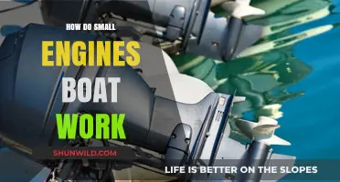 Unraveling the Mechanics: How Small Engine Boats Power Your Adventures