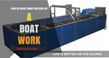 Spray Brine Freezer Tech: How It Works on Boats