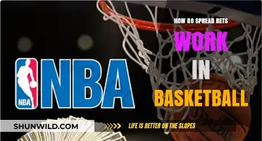 Understanding Spread Bets in Basketball: How Do They Work?