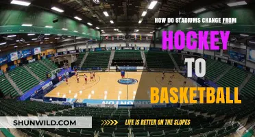 Stadiums Transforming Hockey to Basketball: The Magic Behind the Scenes
