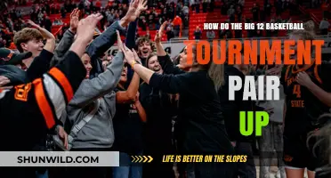 Who's Playing Who? Big 12 Basketball Tournament Pairings
